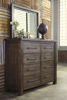 Picture of Dresser/Starmore/Brown