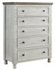 Picture of Havalance Chest of Drawers