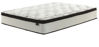 Picture of Twin Mattress