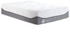 Picture of King Mattress/Realign+ 15 Plus