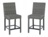 Picture of Palazzo Outdoor Barstool (Set of 2)