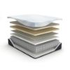 Picture of MILLENNIUM LUXURY PLUSH GEL LATEX HYBRID KING MATTRESS