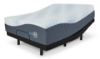Picture of MILLENNIUM LUXURY PLUSH GEL LATEX HYBRID CALIFORNIA KING MATTRESS