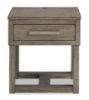 Picture of LOYASKA END TABLE