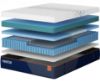 Picture of NECTAR ULTRA HYBRID 5.1 TWIN MATTRESS