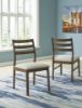 Picture of URBANTON 5PC DINING SET