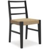Picture of ISANTI DINING UPH SIDE CHAIR (2/CN)