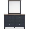 Picture of LANDOCKEN 6PC QUEEN BEDROOM