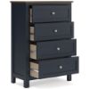 Picture of LANDOCKEN CHEST OF DRAWERS