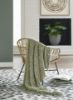 Picture of TAMISH THROW