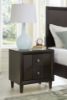 Picture of URBANTRACK TWO DRAWER NIGHTSTAND