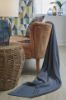Picture of GAYELERY THROW (SET OF 3)