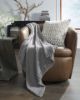 Picture of ANAWOOD THROW (SET OF 3)