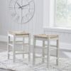 Picture of Mirimyn Stool (2/CN)