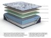 Picture of FIRM LUXE 2.0 CALIFORNIA KING MATTRESS