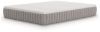 Picture of TERRA SLEEP MEDIUM CALIFORNIA KING MATTRESS