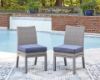 Picture of DILLON BEACH OUTDOOR SIDE CHAIR WITH CUSHION (SET OF 2)