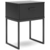 Picture of SOCALLE NIGHTSTAND