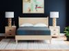 Picture of 13" HYBRID HOT BUY QN MATTRESS