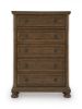 Picture of HAVENSTEIN 2 DRAWER NIGHTSTAND